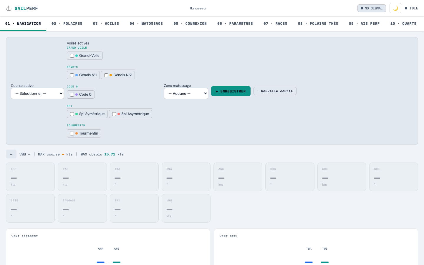 Tableau de bord live